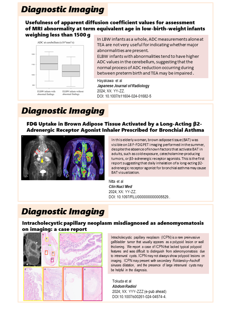 Diagnostic Imaging