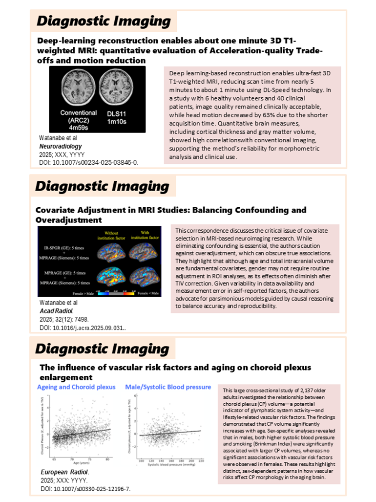 Diagnostic Imaging